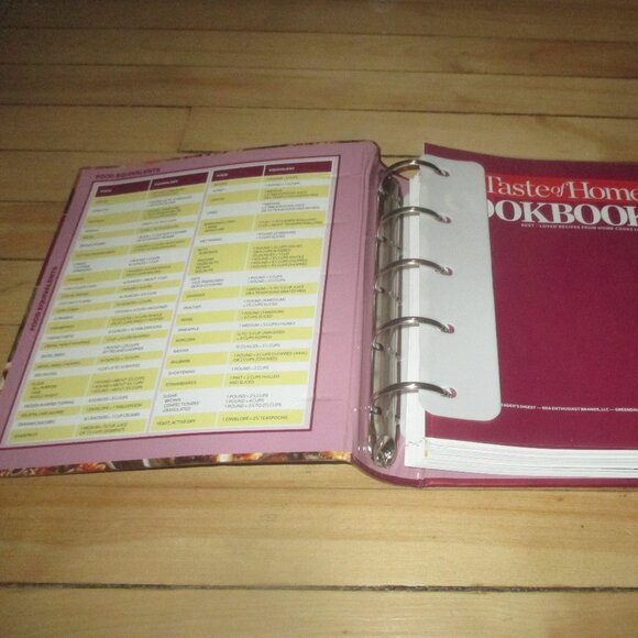 The Taste of Home Cookbook - Best loved recipes (Binder Format, 2014) - Picture 2 of 8